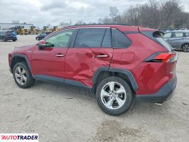 Toyota Pozostałe 2020 2