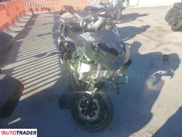 Kawasaki Pozostałe 2025