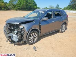 Nissan Rogue - zobacz ofertę