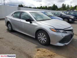Toyota Camry 2020 2 Toyota Camry 2020 2