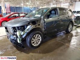 Chevrolet Equinox - zobacz ofertę