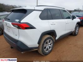 Toyota Pozostałe 2021 2