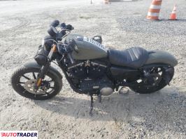 Harley-Davidson Pozostałe 2021