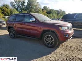 Jeep Grand Cherokee 2021 3