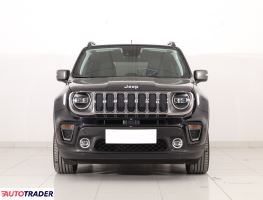 Jeep Renegade 2020 1.3 187 KM