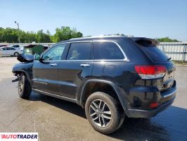 Jeep Grand Cherokee 2021 3
