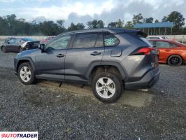 Toyota Pozostałe 2020 2