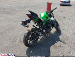 Kawasaki ER 2024 Kawasaki ER 2024