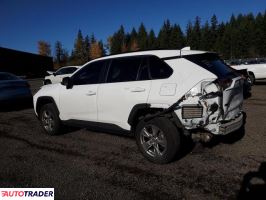 Toyota Pozostałe 2022 2