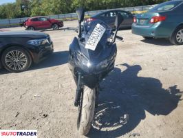 Kawasaki Pozostałe 2025