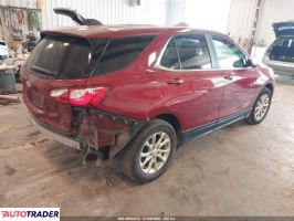 Chevrolet Equinox 2021 1