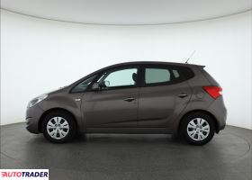 Hyundai ix20 2013 1.6 123 KM