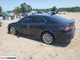 Toyota Camry 2022 2 Toyota Camry 2022 2