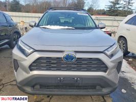 Toyota Pozostałe 2024 2