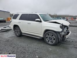 Toyota Pozostałe 2022 4