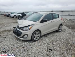 Chevrolet Spark 2020 1 Chevrolet Spark 2020 1