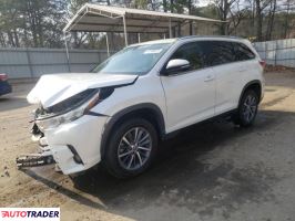 Toyota Highlander 2019 3