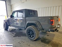 Jeep Pozostałe 2021 3