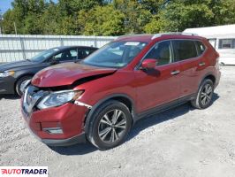 Nissan Rogue 2019 2 Nissan Rogue 2019 2