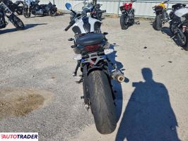 Triumph Daytona 2025