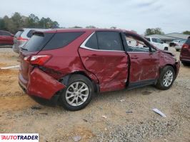 Chevrolet Equinox 2020 1 Chevrolet Equinox 2020 1
