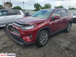 Toyota Pozostałe 2021 2