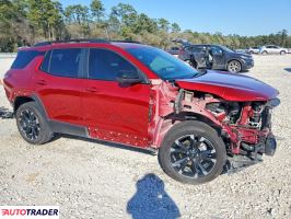 Chevrolet Equinox 2025 1