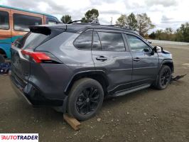 Toyota Pozostałe 2024 2