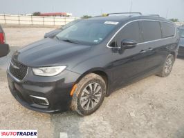 Chrysler Pacifica 2021 3