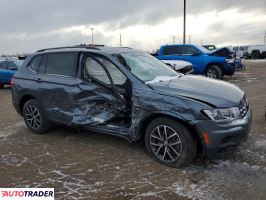 Volkswagen Tiguan 2021 2