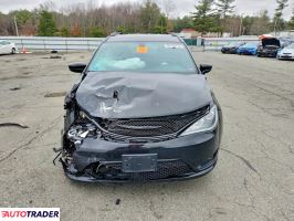 Chrysler Pacifica 2020 3