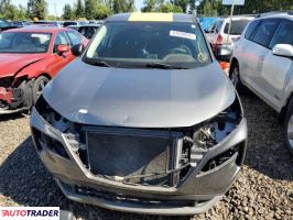 Nissan Rogue 2023 1 Nissan Rogue 2023 1
