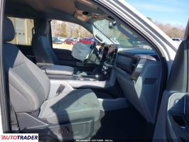 Ford Pozostałe 2024 5