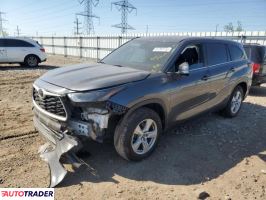 Toyota Highlander 2023 2