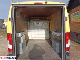 Fiat Ducato 2015 2