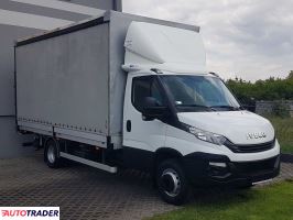 Iveco Daily 2017 3.0