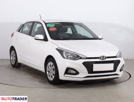 Hyundai i20 - zobacz ofertę