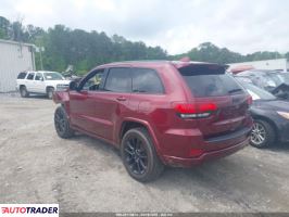 Jeep Grand Cherokee 2021 3