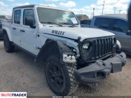 Jeep Pozostałe 2021 3