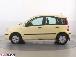 Fiat Panda 2005 1.1 53 KM