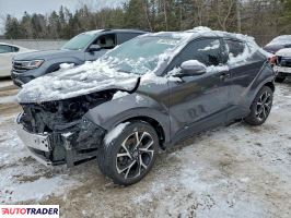 Toyota C-HR - zobacz ofertę