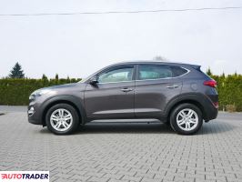 Hyundai Tucson 2015 1.7 116 KM