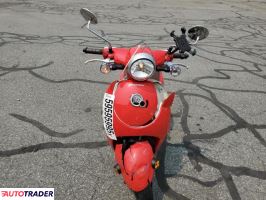 Honda TA 2025 Honda TA 2025