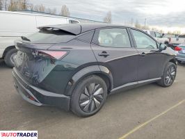 Nissan Pozostałe 2024