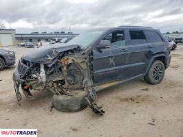 Jeep Grand Cherokee 2020 3