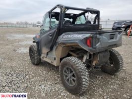 Polaris Pozostałe 2023