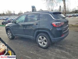 Jeep Compass 2021 2