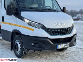 Iveco 2024