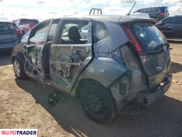 Honda Pozostałe 2019 1