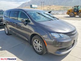 Chrysler Voyager 2022 3